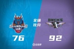🏀北京送山东5连败！杰曼23+5+8 周琦10+9 珀塞尔18+7+10